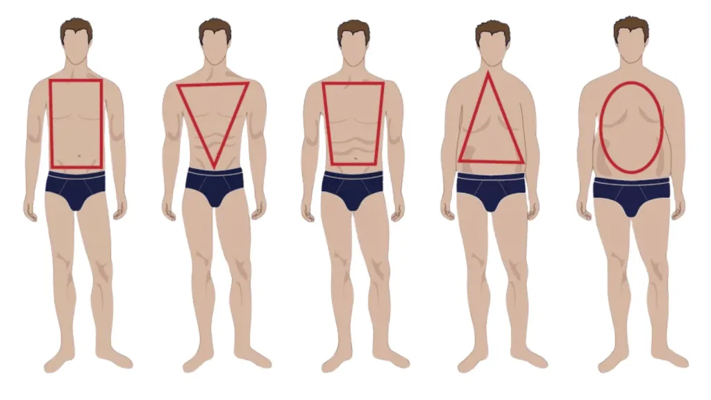لباس مردانه برای انواع اندام: بهترین انتخابها برای هر شکل بدنی